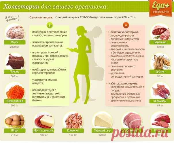 Красота и здоровье в рецептах