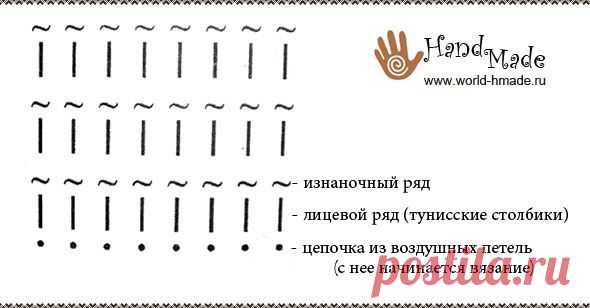 УСЛОВНЫЕ ОБОЗНАЧЕНИЯ В ТУНИССКОМ ВЯЗАНИИ. | Варварушка-Рукодельница