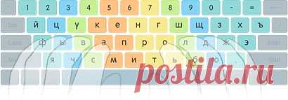 Все10 — Обучение слепому методу печати