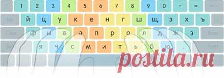 Все10 — Обучение слепому методу печати