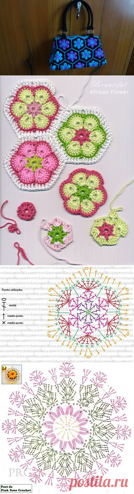 УВЛЕКАТЕЛЬНЫЙ И СКАЗОЧНЫЙ МИР ВЯЗАНИЯ.