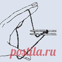 ​Турецкий набор петель Турецкий набор петель
Край с открытыми петлями, используют в том случае, если необходимо в дальнейшем продолжить вязание в противоположном направлении. Набор производят двумя спицами одинаковой толщины, одна из которых — нижняя — с леской.Нить располагают на пальцах левой...