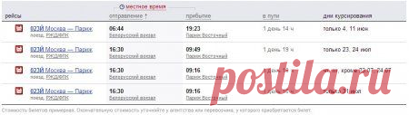 Новое расписание поезда по маршруту Москва Париж