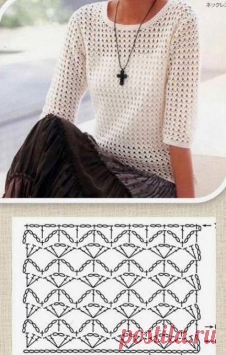 Коллекция узоров