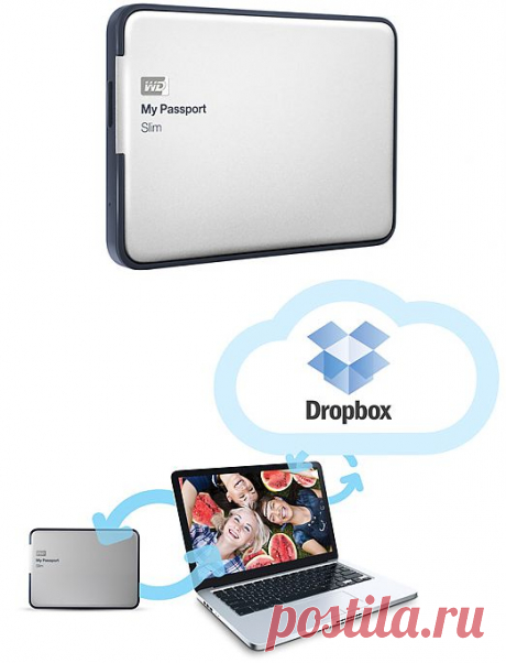 Western Digital подсуетила терабайты. My Passport Slim емкость на вырост.