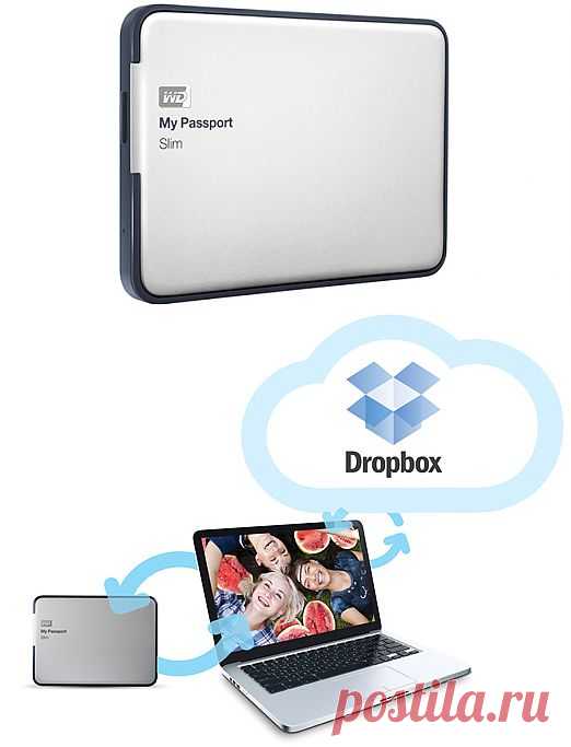 Western Digital подсуетила терабайты. My Passport Slim емкость на вырост.