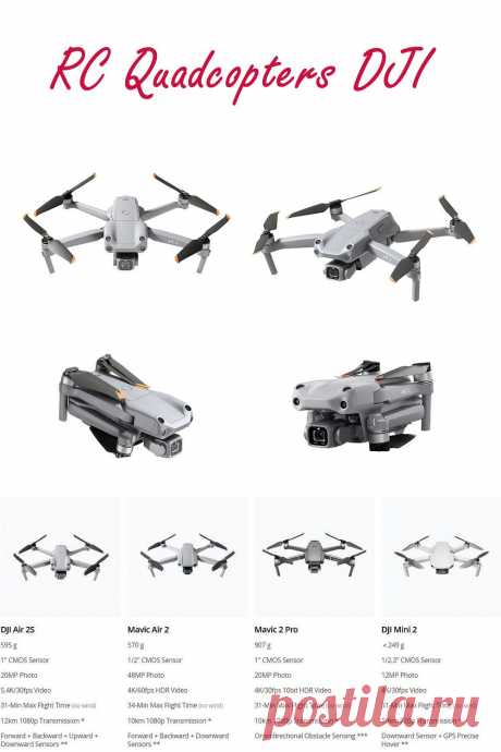 FPV Racing Drone