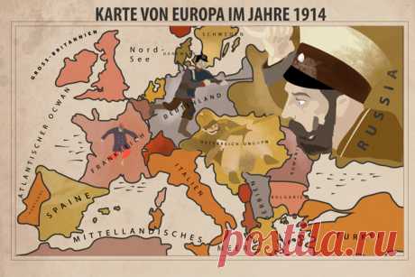 Первая мировая война: причины и последствия — Постнаука