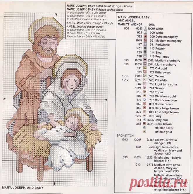Colección Cat's Vintage: Belén, primera parte de tres