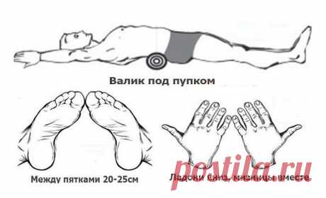 Вот как с помощью полотенца убрать отвислый живот и выпрямить спину без всяких усилий! Всего 5 минут в день!