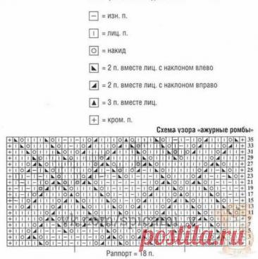 Pullover with knitting needles free pattern