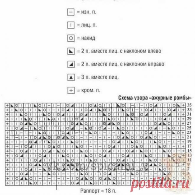 Pullover with knitting needles free pattern