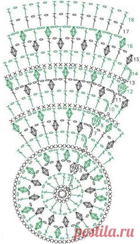Чехол на табурет крючком