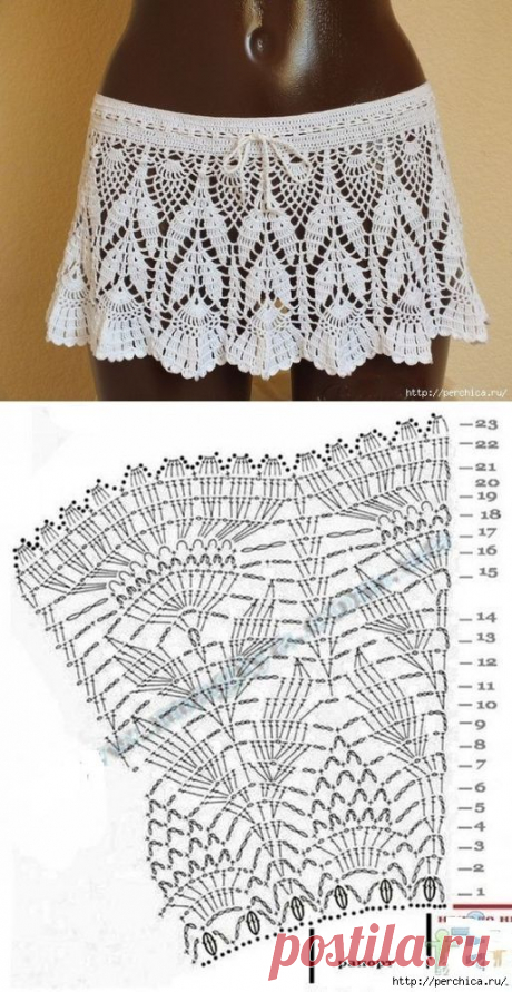 АЖУРНАЯ КРАСИВАЯ КОРОТКАЯ ЮБКА СВЯЗАННАЯ КРЮЧКОМ