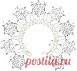 Воротник Снежинки