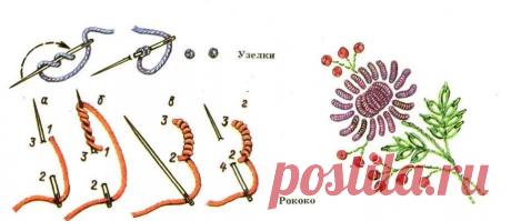 Ручная вышивка: схемы, советы, идеи и мастер класс своими руками - Подружки - медиаплатформа МирТесен