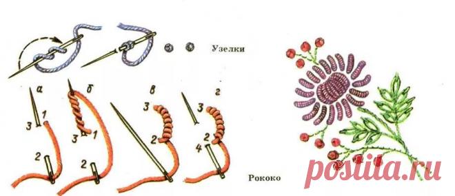 Ручная вышивка: схемы, советы, идеи и мастер класс своими руками - Подружки - медиаплатформа МирТесен