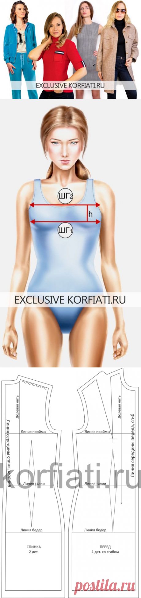 Школа Шитья Анастасии Корфиати