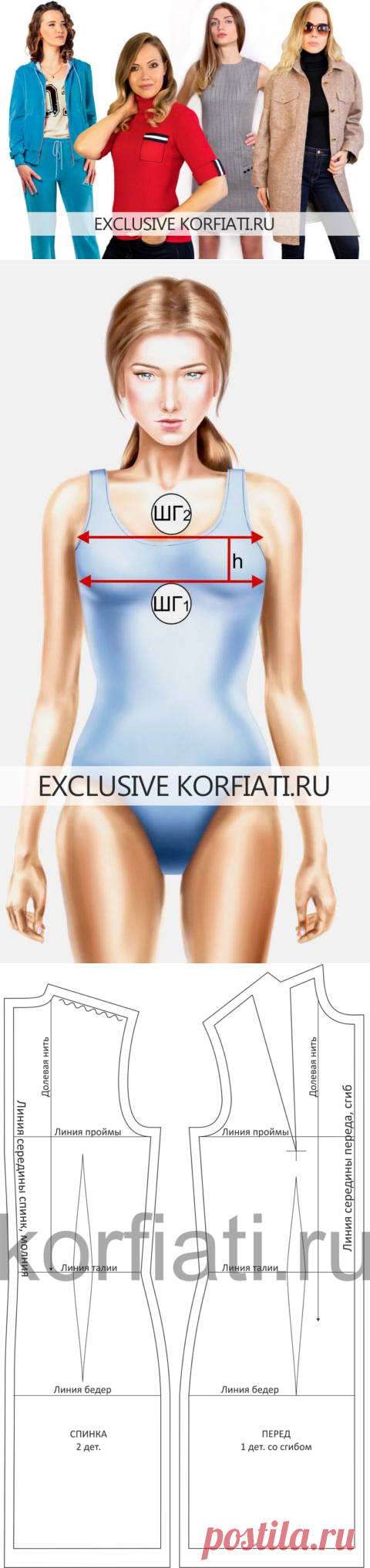 Школа Шитья Анастасии Корфиати
