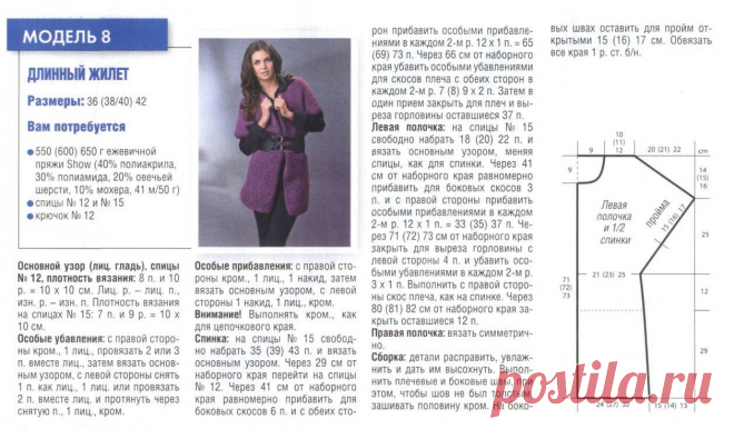 Вязание спицами жилетов и безрукавок для женщин - 47 схемам с описанием