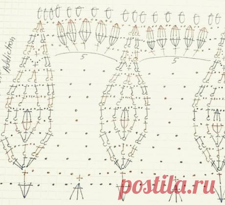 Наконец-то  я ее нашла🤝, схема которую использовала в вязании кокетки своего платья,  так что по многочисленным просьбам  добавляю отдельным постом, пользуйтесь и вяжите с удовольствием🤝🤝🤝

#схемакруглойкокетки #схема #довяжуипокажу #вяжукрючком #вязаныйстиль #всёпучкомвяжукрючком #вяжугемогуостановиться #крючкомания #хобби #принимаюзаказы #платьекрючком #назаказ #вязанаямода #дизайнерскоевязание #бирюзовоеплатье
https://www.instagram.com/p/CGZRCEBga_E/?igshid=1weefgs2tezpf