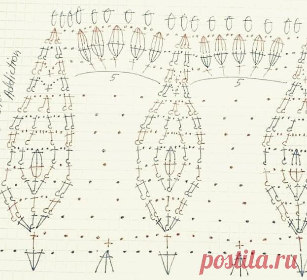 Наконец-то  я ее нашла🤝, схема которую использовала в вязании кокетки своего платья,  так что по многочисленным просьбам  добавляю отдельным постом, пользуйтесь и вяжите с удовольствием🤝🤝🤝

#схемакруглойкокетки #схема #довяжуипокажу #вяжукрючком #вязаныйстиль #всёпучкомвяжукрючком #вяжугемогуостановиться #крючкомания #хобби #принимаюзаказы #платьекрючком #назаказ #вязанаямода #дизайнерскоевязание #бирюзовоеплатье
https://www.instagram.com/p/CGZRCEBga_E/?igshid=1weefgs2tezpf