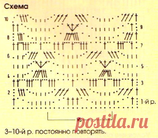 Сохраните в копилочку красивые узоры крючком