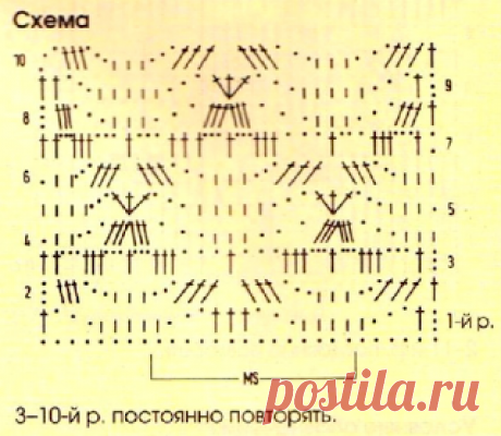 Сохраните в копилочку красивые узоры крючком