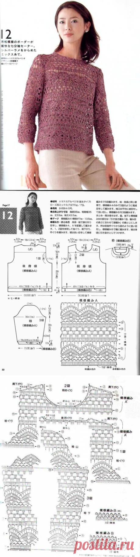 Подборка моделей с аналогичным узором — Яндекс.Диск