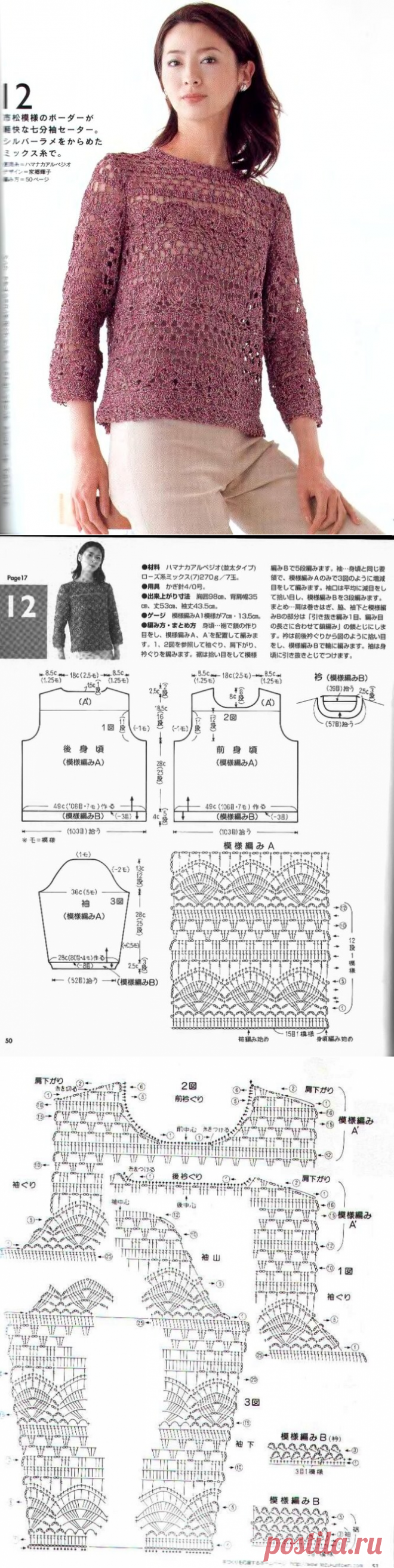 Подборка моделей с аналогичным узором — Яндекс.Диск