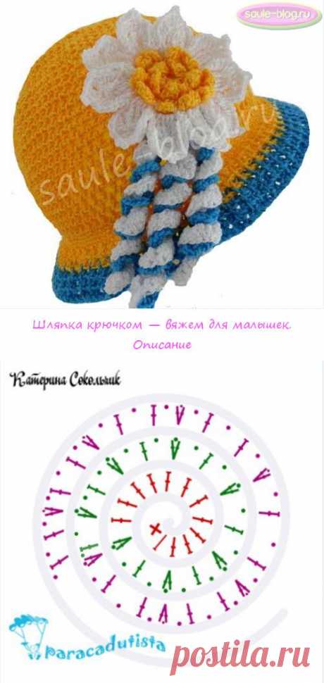Описание шляпки крючком — вяжем для малышек | Блог Сауле Вагаповой о вязании