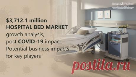 Hospital beds are being adopted in large numbers in homecare settings due to the lower cost, greater convenience, and more effective properties of home healthcare in comparison to hospital settings.