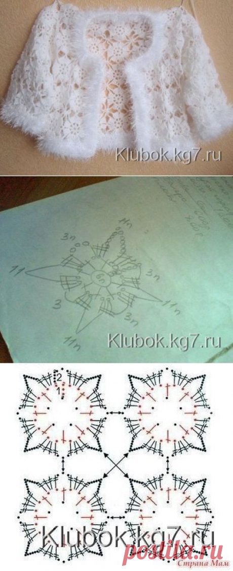 КРАСОТА В ПРОСТОТЕ Автор Людмила Косинова. | Клубок