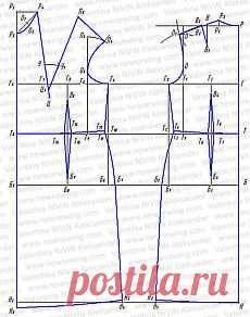 Поиск на Постиле: выкройки для полных
