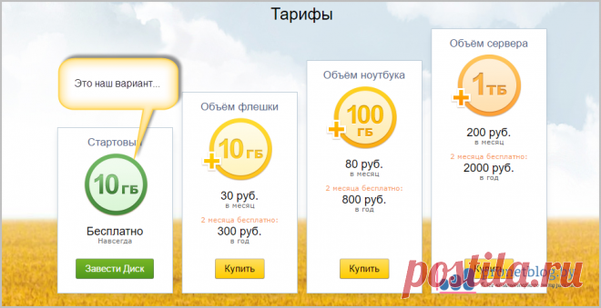 Бесплатное облачное хранилище данных на примере Яндекс.Диск