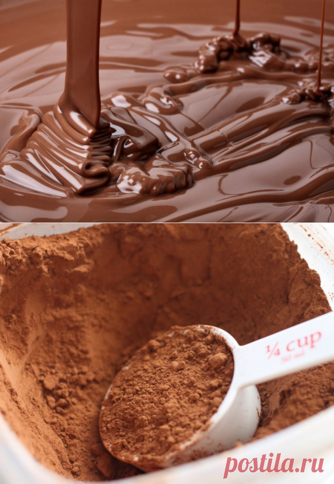 Настоящий шоколад из какао порошка: домашние рецепты