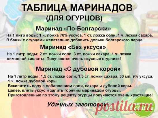 #таблица