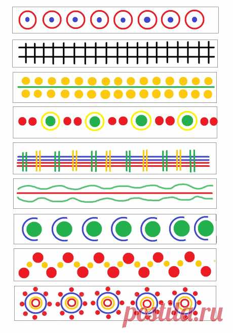 Критерии анализа и оценки, созданных детьми изображений - Народное творчество, как средство развития художественно...