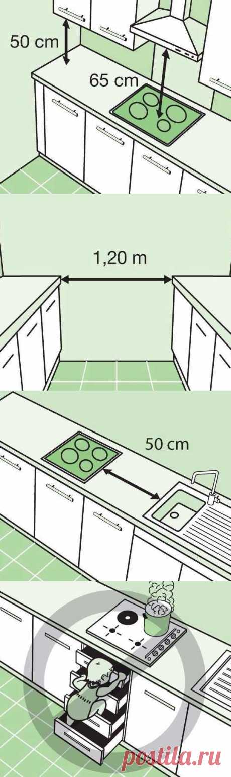 17b1234268e15bea08c8d693560f4e61.jpg (540×1814)