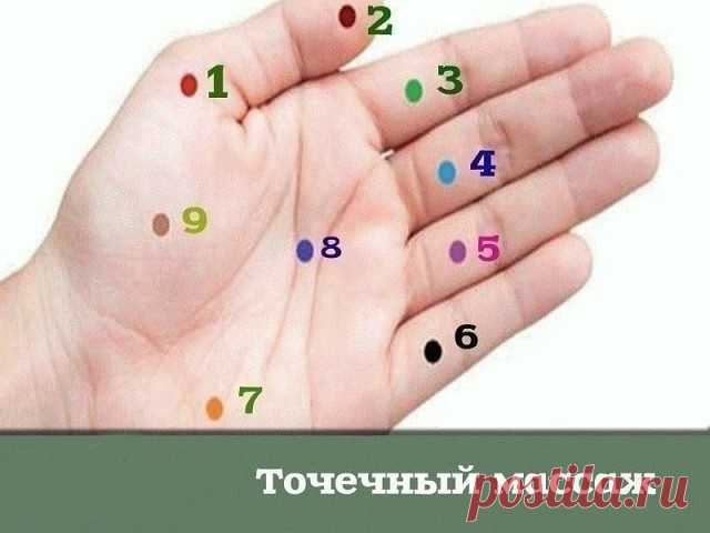 Нажмите на эти точки и через 5 минут вы увидите, что произойдет!