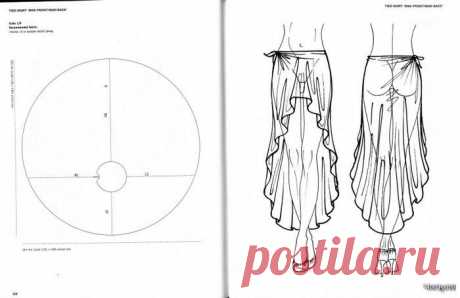 Юбка для пляжа.