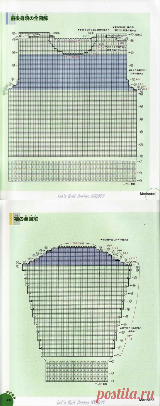 Выкройка-шаблон для вязания спицами
