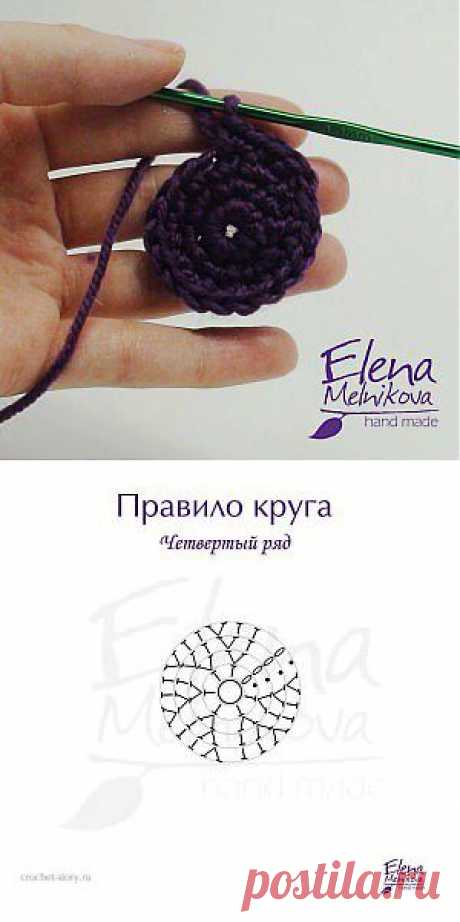 Вязание крючком по кругу схема, правило, техника | Crochet-Story.ru