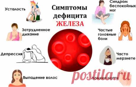 Скрытый железодефицит или что делать, если все болит