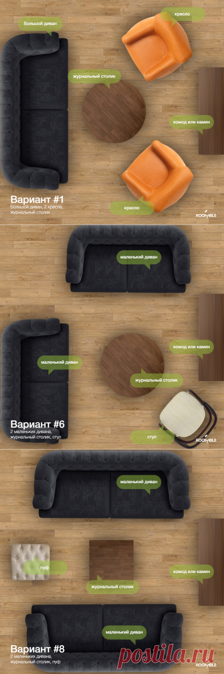 Шпаргалки Roomble: 8 идей расстановки дивана, кресел и журнального столика - Roomble.com