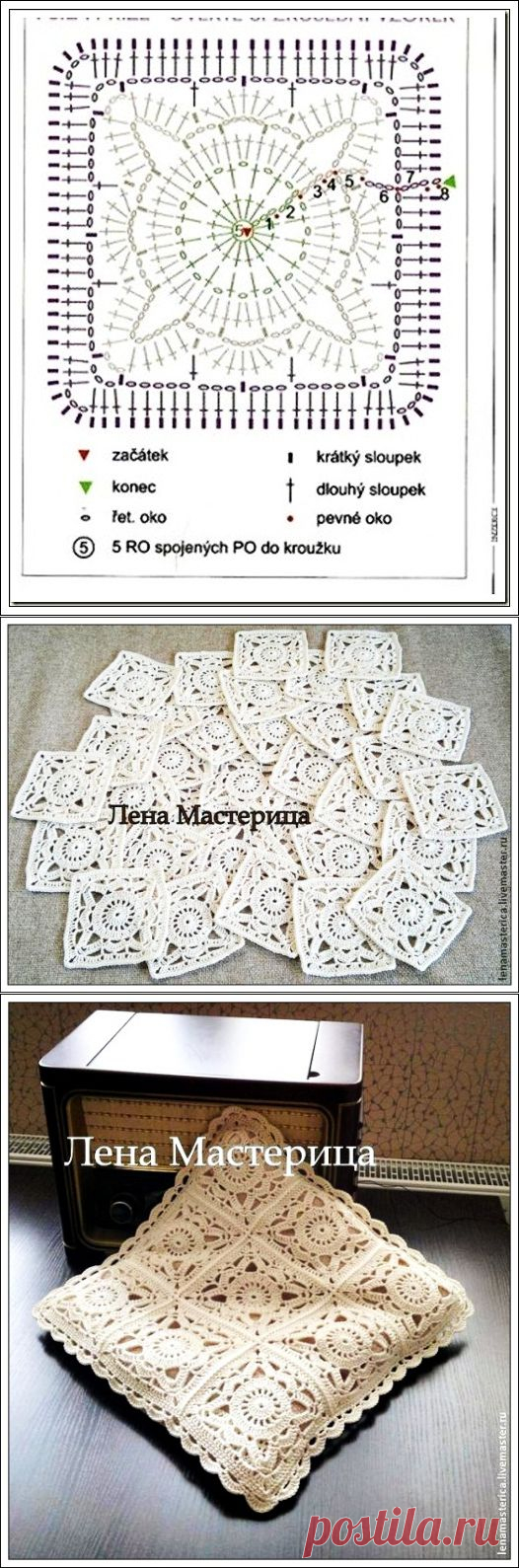 Квадратный мотив