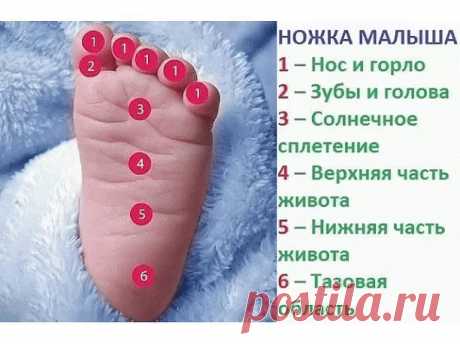 Комментарии к теме