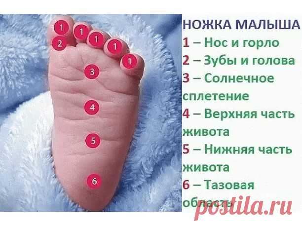 Комментарии к теме
