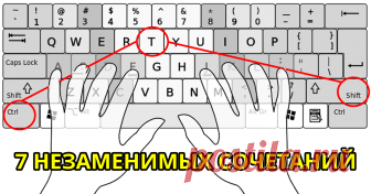 7 сочетаний клавиш, которые ускорят вашу работу за компьютером в 4 раза! И для Mac, и для PC.