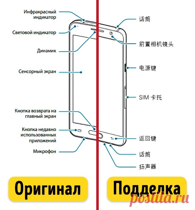 6 подсказок, которые помогут вычислить поддельную технику